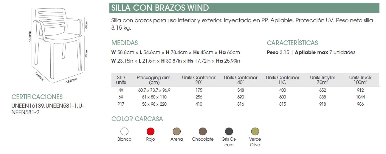 SILLA WIND